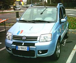 FIAT Panda Hydrogène